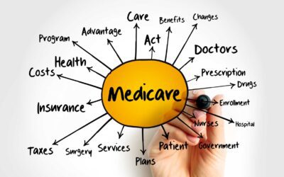 Understanding What Medicare Does — and Doesn’t — Cover